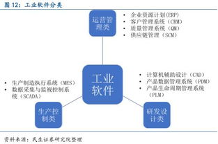 從工業(yè)機器人到萬物互聯(lián) 物聯(lián)網(wǎng)技術研發(fā)驅動中國智能制造產業(yè)鏈升級